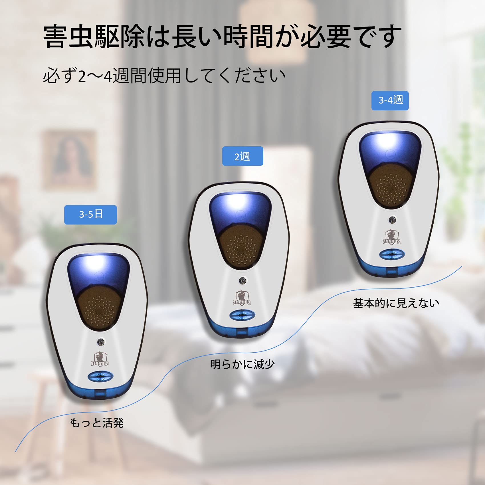 2点セット 害虫駆除器 ナイトライト付き 室内用 コンセント 超音波