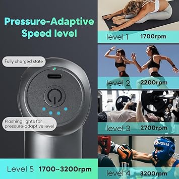 arboleaf Massage Gun Bundle