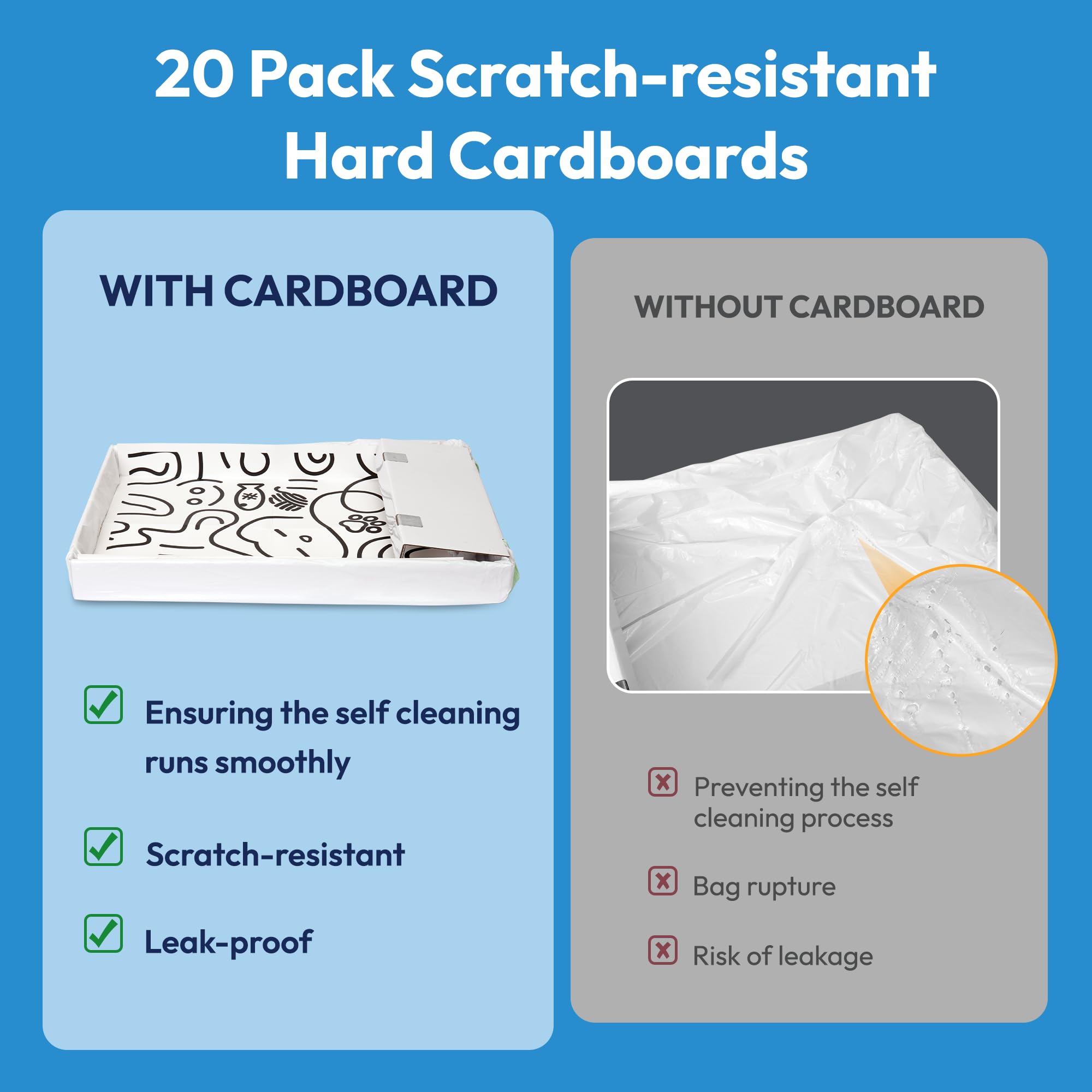 Paquete de 20 bolsas de arena para gatos, compatibles con el recambio de bandeja de arena de cristal PetSafe, con cartón antiarañazos, resistente, a prueba de fugas, forro grueso con