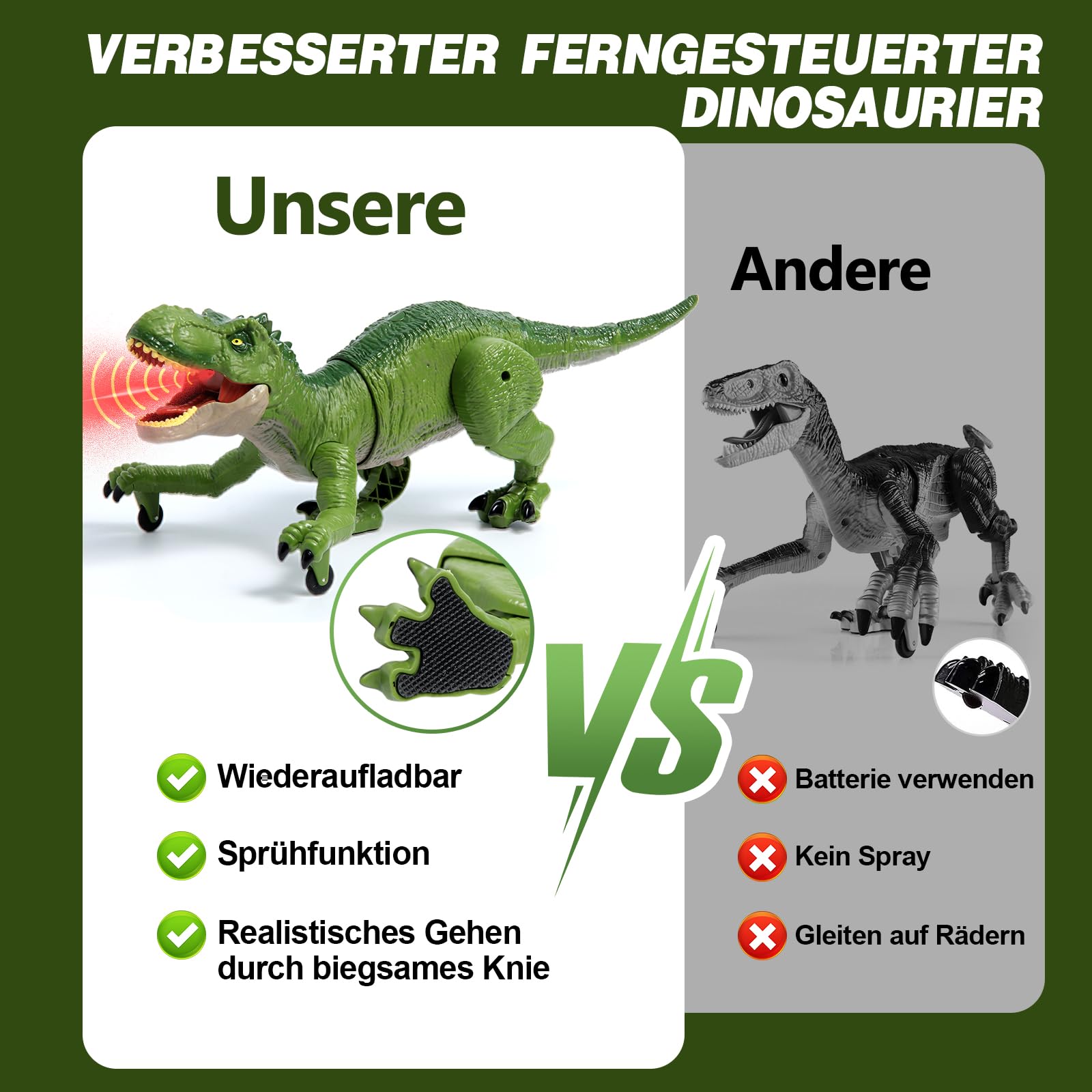 Sunrad Kinder Ferngesteuertes Dinosaurier Spielzeug,Elektronik T-Rex Dino Spielzeug mit Sprühen, Lichtern und Brüllen, Gehen, Dinosaurier Spielzeug für Jungen Mädchen ab 3 4 5 6 7 8 Jahre Geschenk