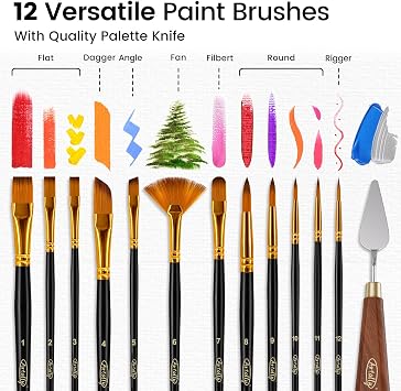 ARTALLY Acrylic Paint Set for Adults & Kids, 62 Pcs Canvas Painting Kits, 32 Colors Acrylic Paint (22ML),Table Easel,Brushes,Canvas, Art Painting Supplies Kit for Students,Artists,Beginners