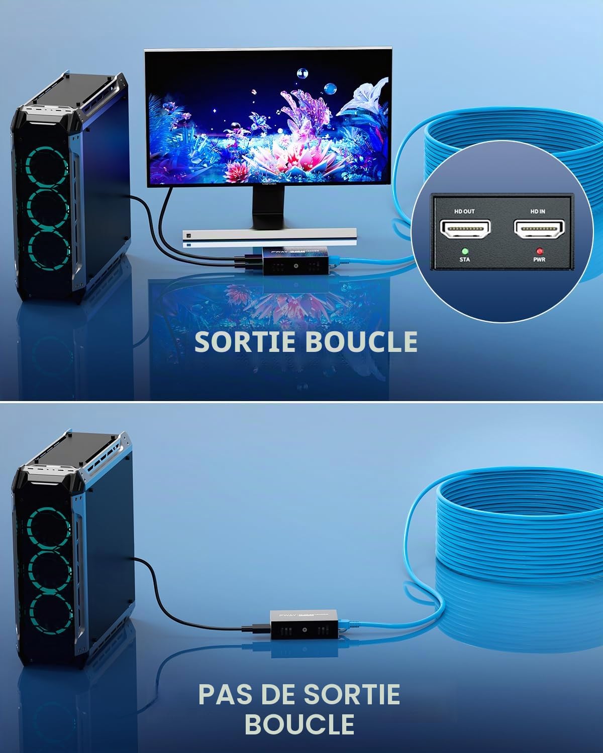 PWAY Extendeur HDMI 60m 4K@60Hz avec Loop Out, Transmission Longue Distance Via Câble Cat6/7, Support EDID/HDCP, Compatible PC, TV, Projecteur, PS5, Xbox – Répéteur HDMI avec Sortie Locale