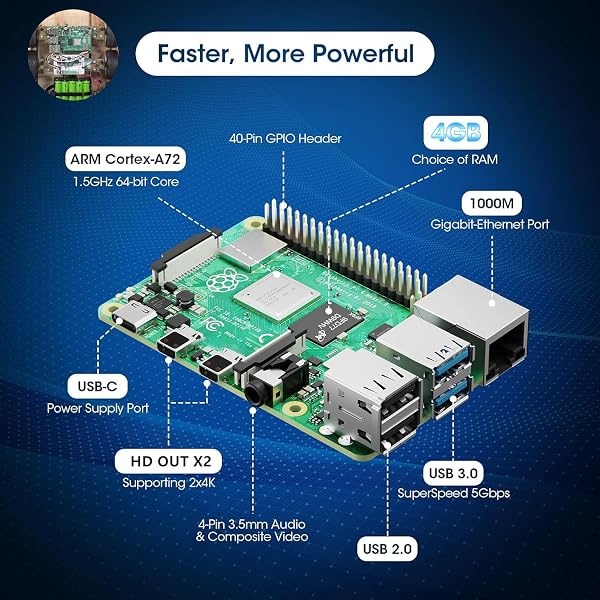 Vemico Raspberry Pi 4 Kit Raspberry Pi 4 Go 4B 4 Go RAM 4 Go 32 Go Carte 2 câbles Micro HD Out type C 5 V 3 A Câble d'alimentation avec interrupteur Noir Boîtier ABS 3 dissipateurs thermiques - 2