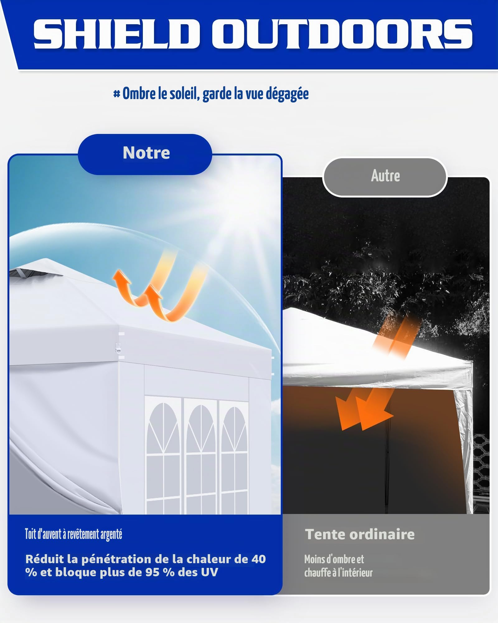 Tonnelle Pliante 3x3 Imperméable, Tente de Camping avec Parois Latérales, Protection UV, Réglable en Hauteur, Tonnelle 3x3 pour Mariage, Stand de Vente, Fête (Blanc, 1PCS)