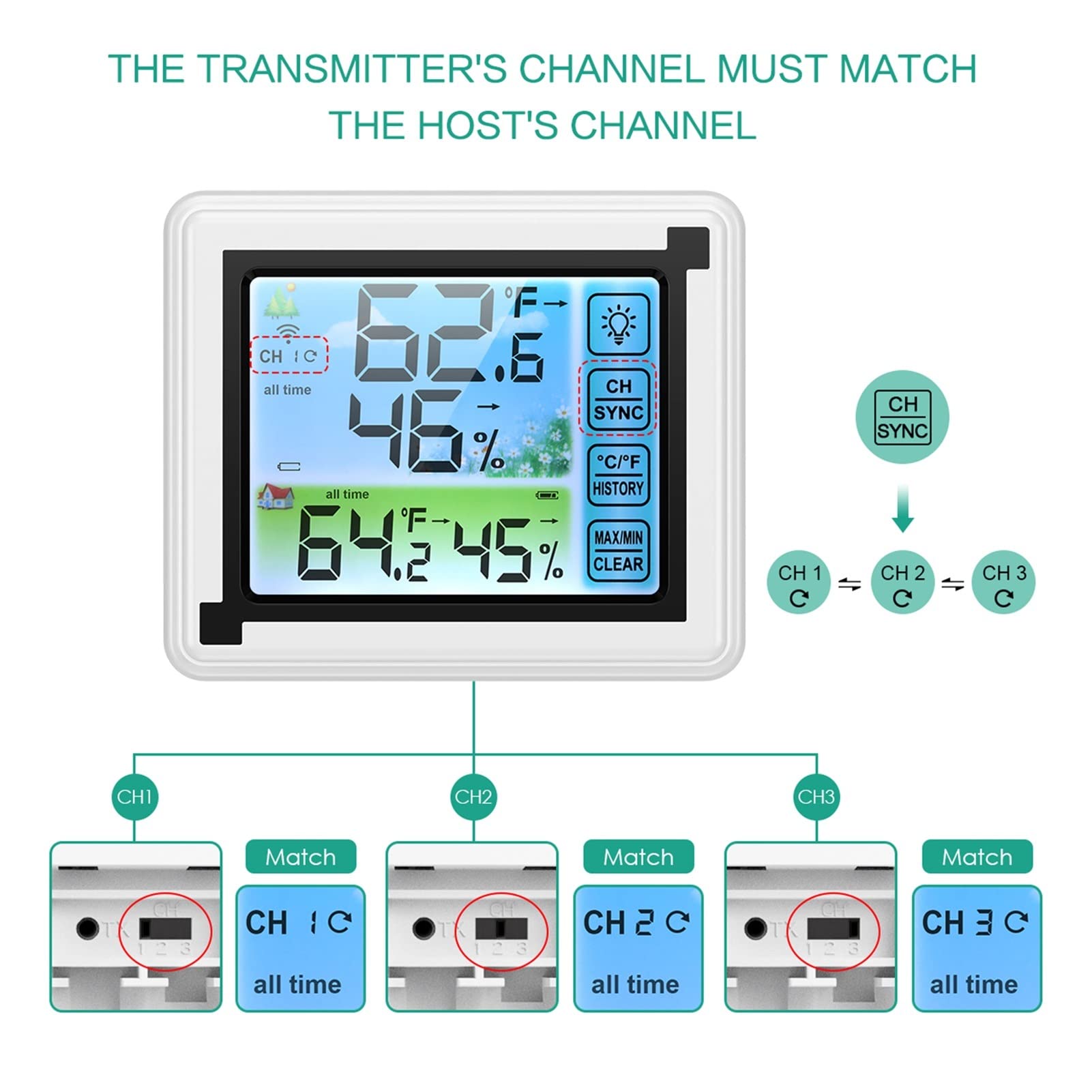 Termómetros para piscinas Pantalla táctil Estación meteorológica Sensor de pronóstico al aire libre Termómetro de retroilimómetro Hygrometer Estación meteorológica inalámbrica para piscinas interiores