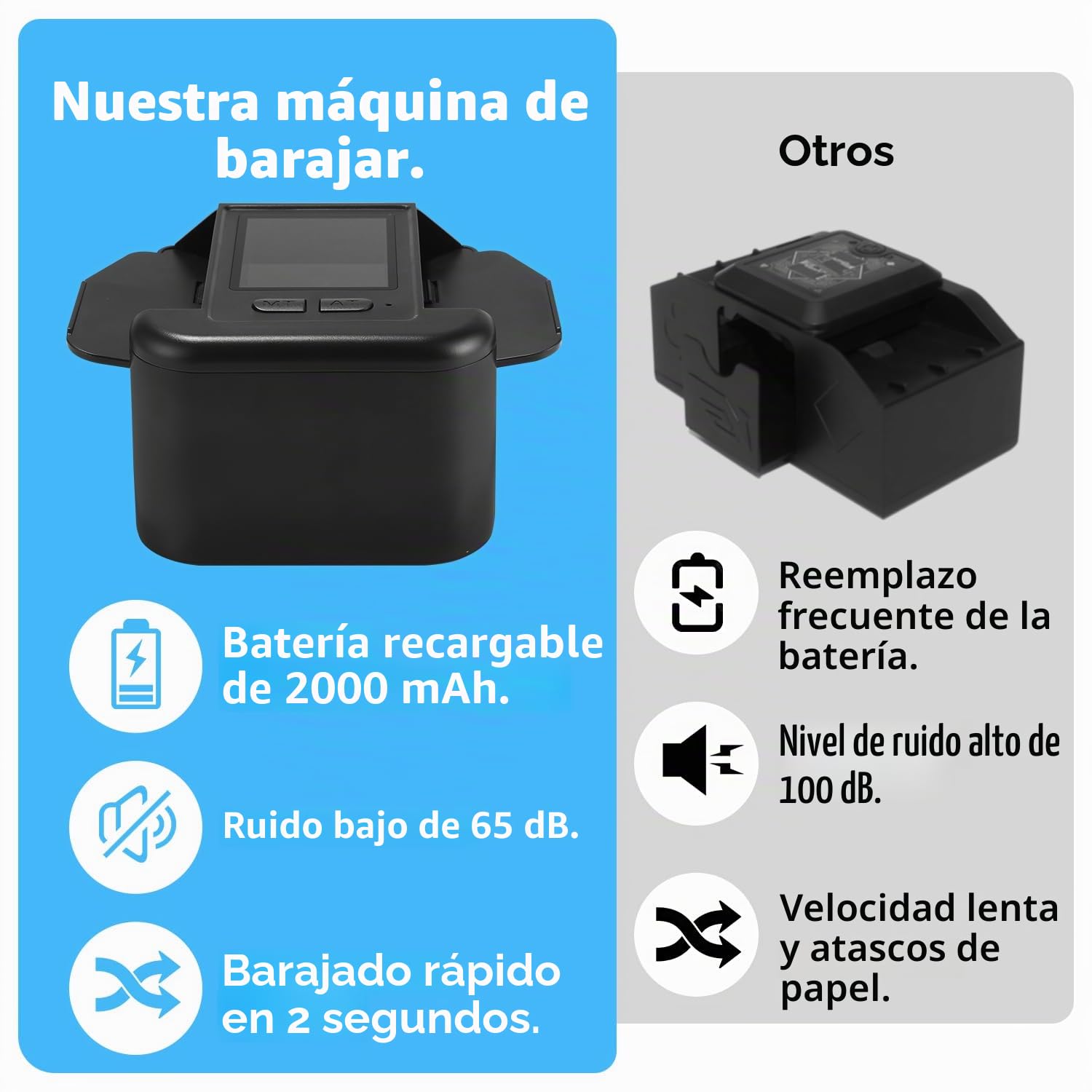 Mezclador automático de tarjetas silencioso y recargable, para 2 juegos de tarjetas, mezcladora de 2000 mAh, para UNO, póquer, Texas Hold'em negro