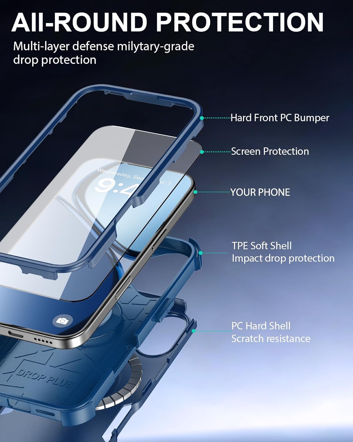 for iPhone 17 Case with Belt Clip Holster,Compatible with Magsafe, Military-Grade Protection,2X Screen Protector,Heavy Duty Cover for iPhone 17,Blue