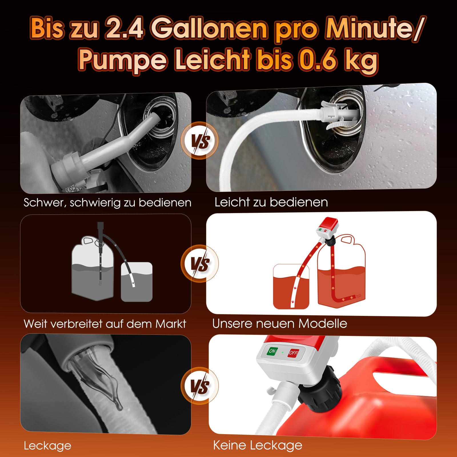 Pompa di Trasferimento del Carburante con Sensore di Arresto Automatico - 2,4 GPM, Pompa Travaso Gasolio Elettrica con Adattatore di 3 Dimensioni, Pompa per Liquidi Portatile a Batteria per Olio, Benz