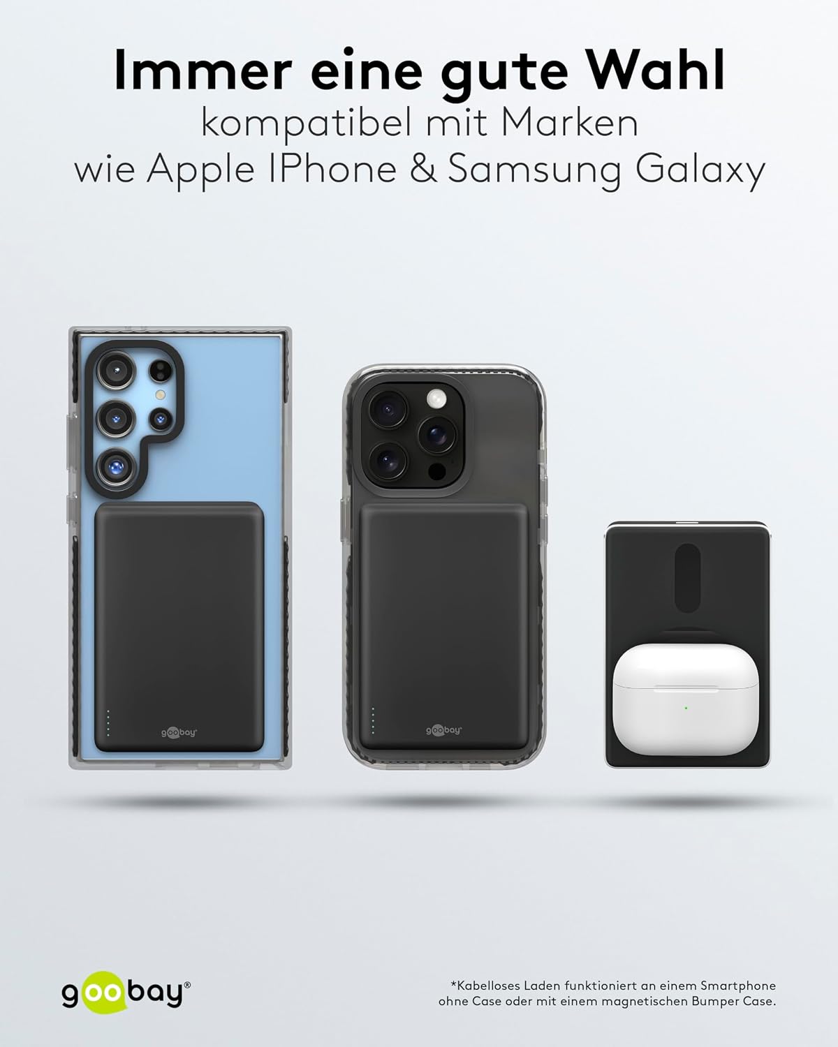 goobay Magnetic Wireless Power Bank compatibility