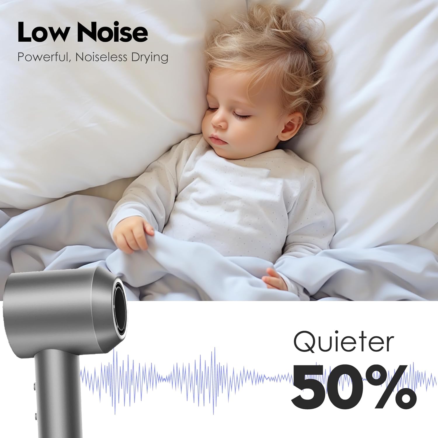 Professional Hair Dryer for Fast Drying with 150,000 RPM High-Speed Brushless Motor, 500 Million Negative Ionic, Lightweight and Low Noise, Ideal for Home, Travel, and Salon Use