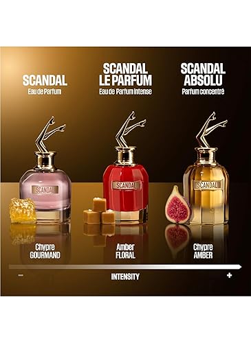 Miniatura 7 de Scandal by Jean Paul Gaultier - Espray de agua de perfume de 1.7fl oz