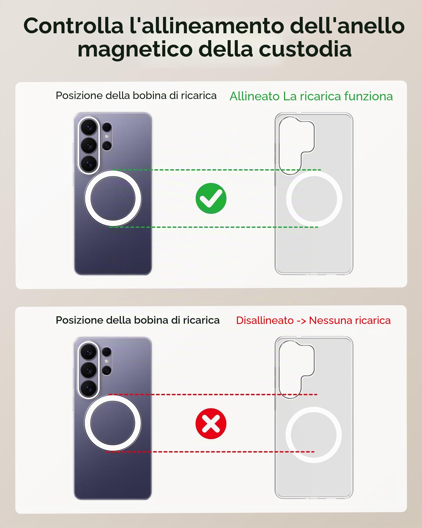 Caricatore magnetico per Samsung S26 Ultra, base di ricarica wireless 3 in 1 per Galaxy S25/S24/S23/Z Fold/Z Flip, per Galaxy Watch 8/8 Classic/Ultra/7/6/5, Galaxy Buds 3 Pro/3 (senza adattatore)