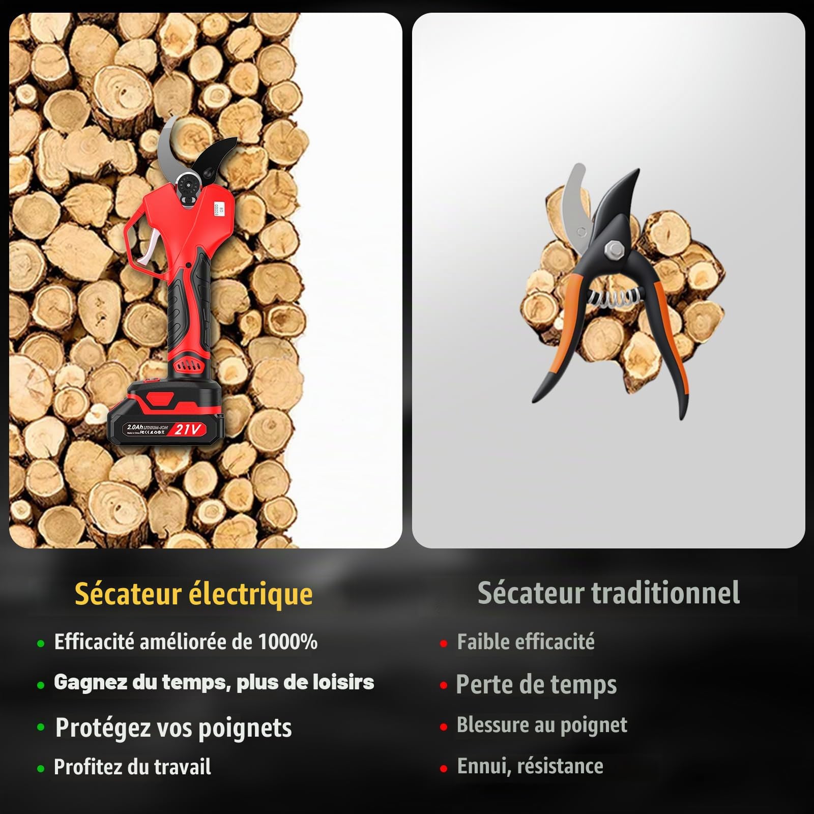 Marketo Sécateur électrique avec perche 2 M(6.56ft), Portée Totale 4 M, avec 800 w Moteur sans balais & Écran,45 MM Secateur electrique sans fil avec 2 x 2.0Ah Batteries pour les branches et le jardin