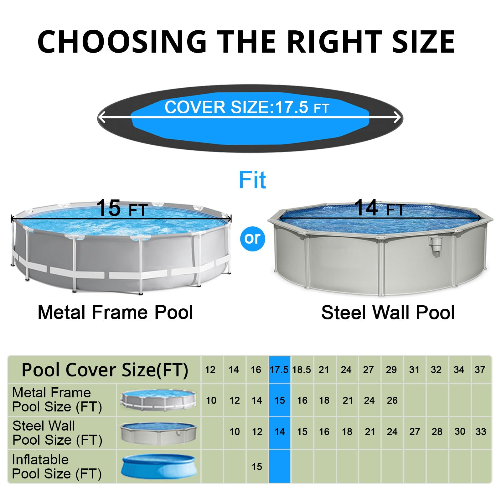 Photo 1 of QH.HOME 15 Ft Round Pool Cover with Fast Tightening Patented Ratchet, Solar Pool Covers for Above Ground Pools, One-Piece Tear Resistant Swimming Pool Cover Protector with Upgraded Ultimate Windproof