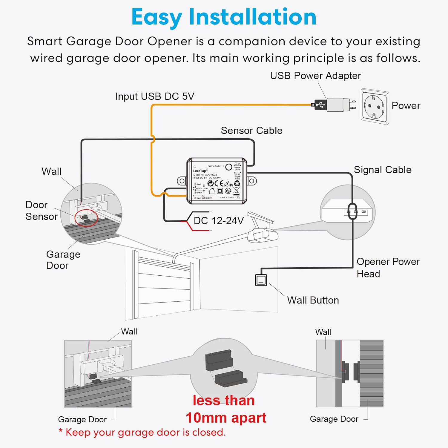 LoraTap ZigBee Smart Garage Door Control | Integrated Reed Sensor Relay Module | USB 5V/DC 12-24V | Tuya App/Alexa Compatible | 15-Minute Installation