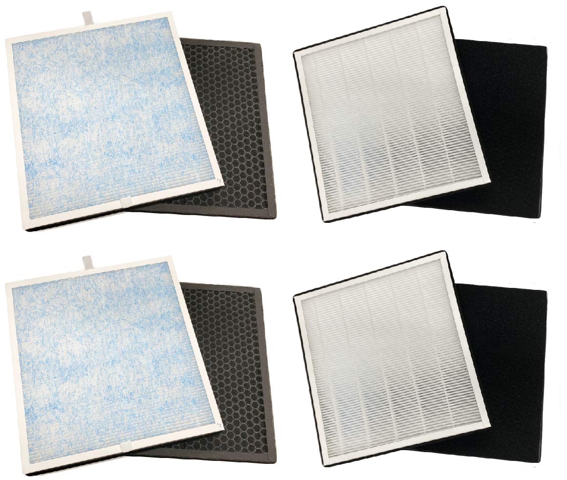 Nispira True HEPA Replacement Filter Set Compatible with Renpho Air Purifier RP-AP001/ RP-AP001S/ RP-AP002, 2 Packs