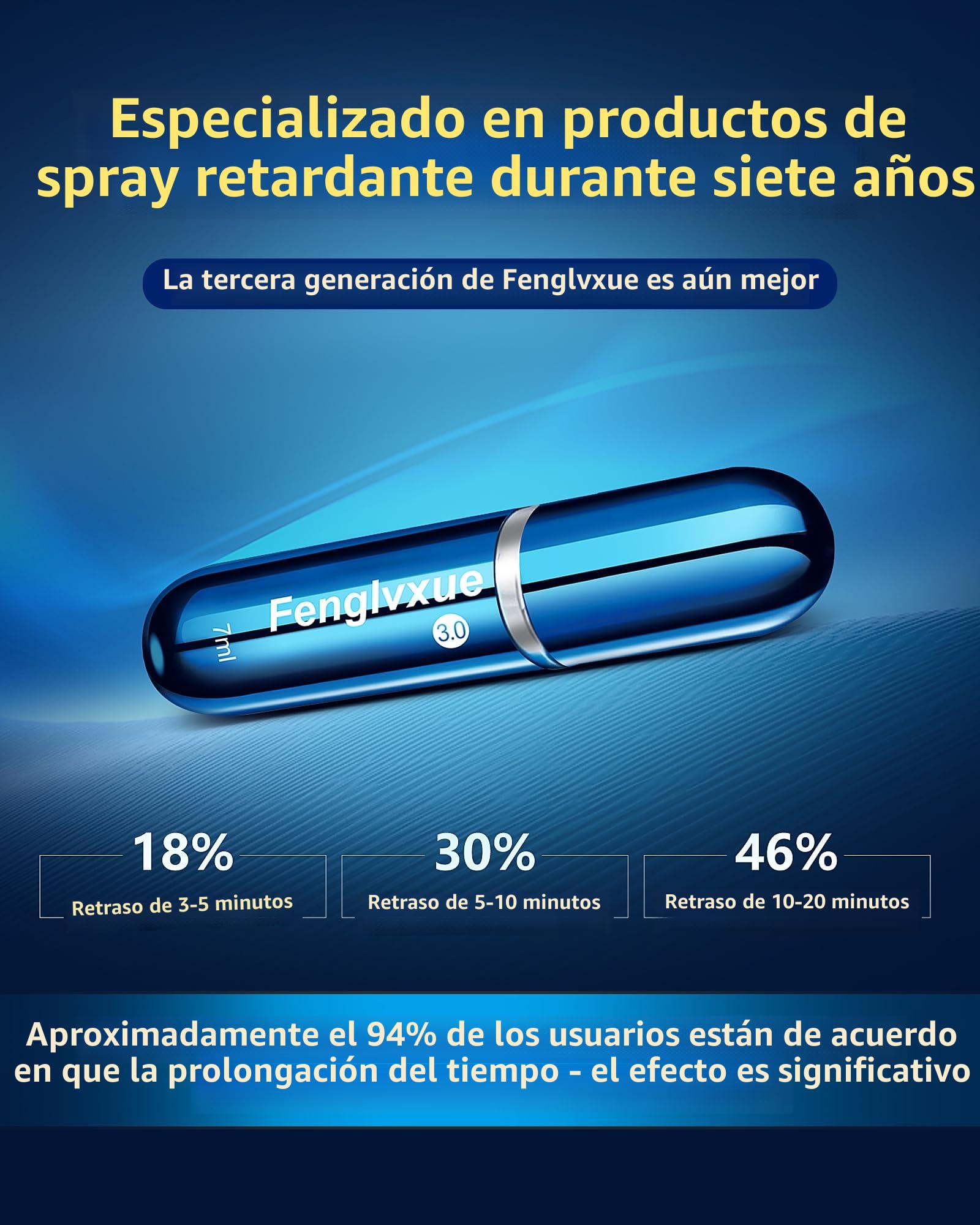 Spray Retardante para Hombres, Spray para Mejorar el Rendimiento y Durar Más Tiempo, tecnología de tercera generación 3.0, 0.24 oz (7 ml)