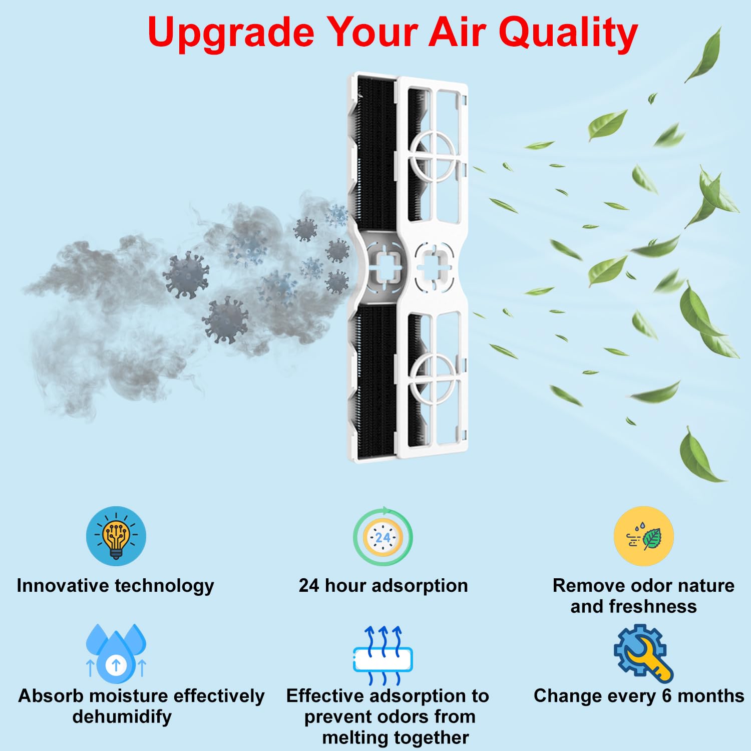 広様２ Amazon.com: Pure Air AF-2 Air Filter Fit for Frigidaire