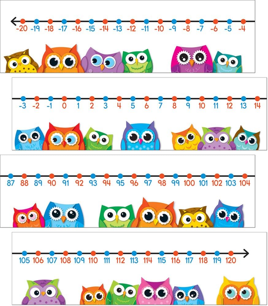 Carson Dellosa Colorful Owls Number Line Bulletin Board Set