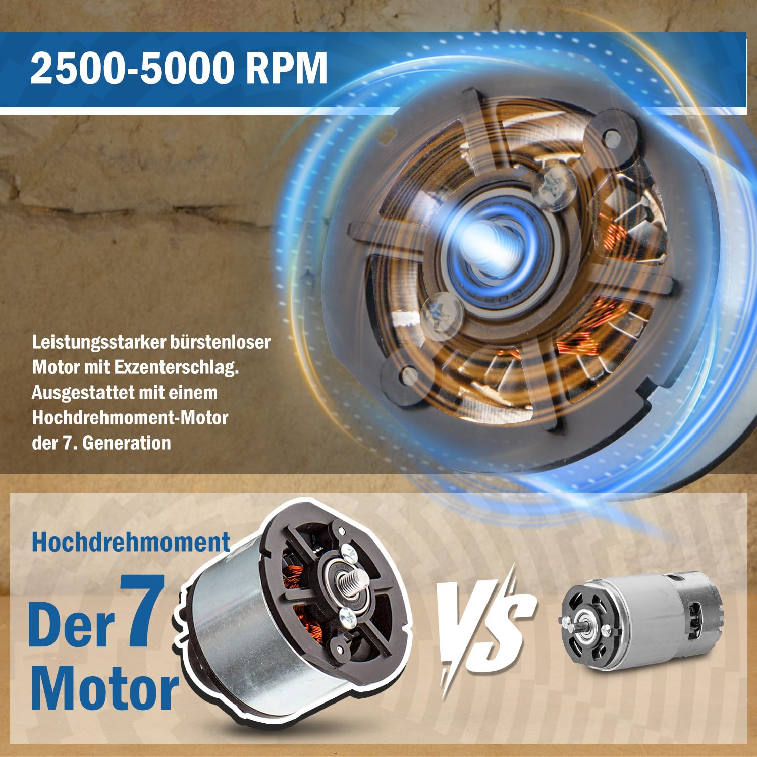 BATOCA Upgrade S3 Akku Poliermaschine für Auto,Klein Exzenter Polierer 5mm Orbital mit 2 Akkus,2500-5000RPM,Mobile Politur Set,Mehrzweckschleifer,12V Batterien Puffer Polieren,Wachsen,Schleifer