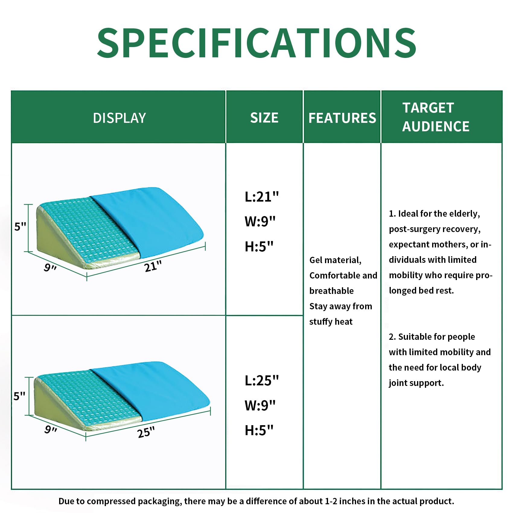 SINUOLIN Wedge Pillow for Sleeping, Memory Foam Bed Wedge Hip Pillows for Side Sleepers, Triangle Pillow Relieve Bedsore/Back Pain/Edema Relief,Leg Elevation Pillow for Postoperative?Gray 25