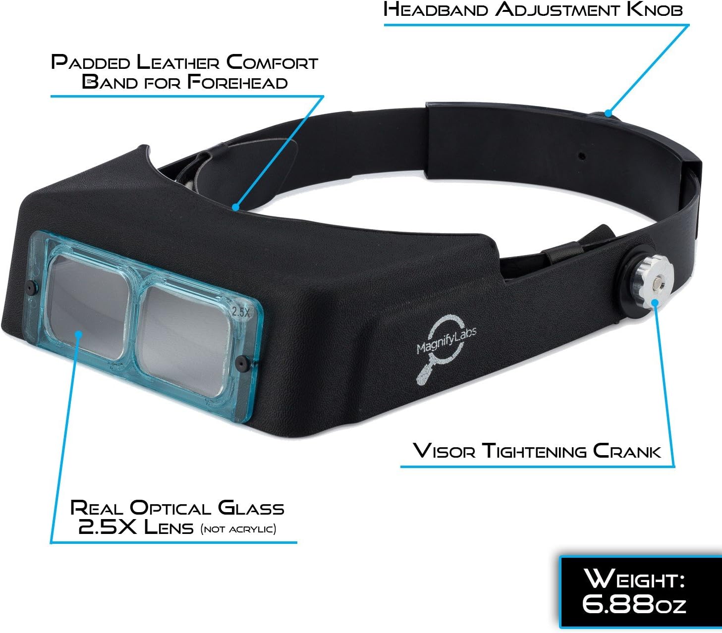 Headband Magnifier Headset - Magnifying Visor with 4 Real Glass Optical Lens Plates (1.5X, 2X, 2.5X, 3.5X)