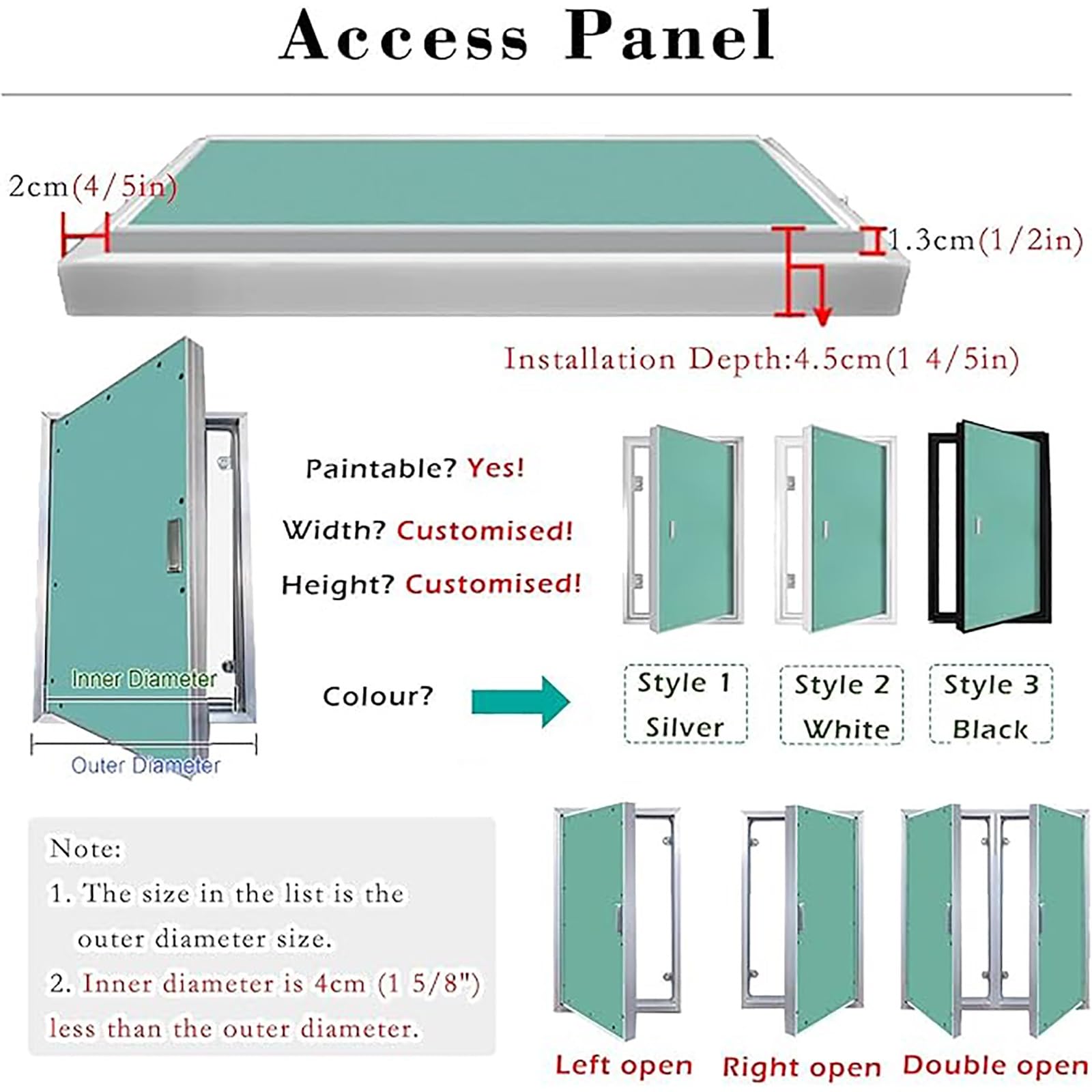 Genérico Panel de Acceso Empotrado para Paneles de Yeso - Puerta de inspección a Medida para Placas de Yeso Laminado de 55,9 x 45,7 cm (22 x 18 Pulgadas), Ideal para Acceso de Servicio en viviendas y