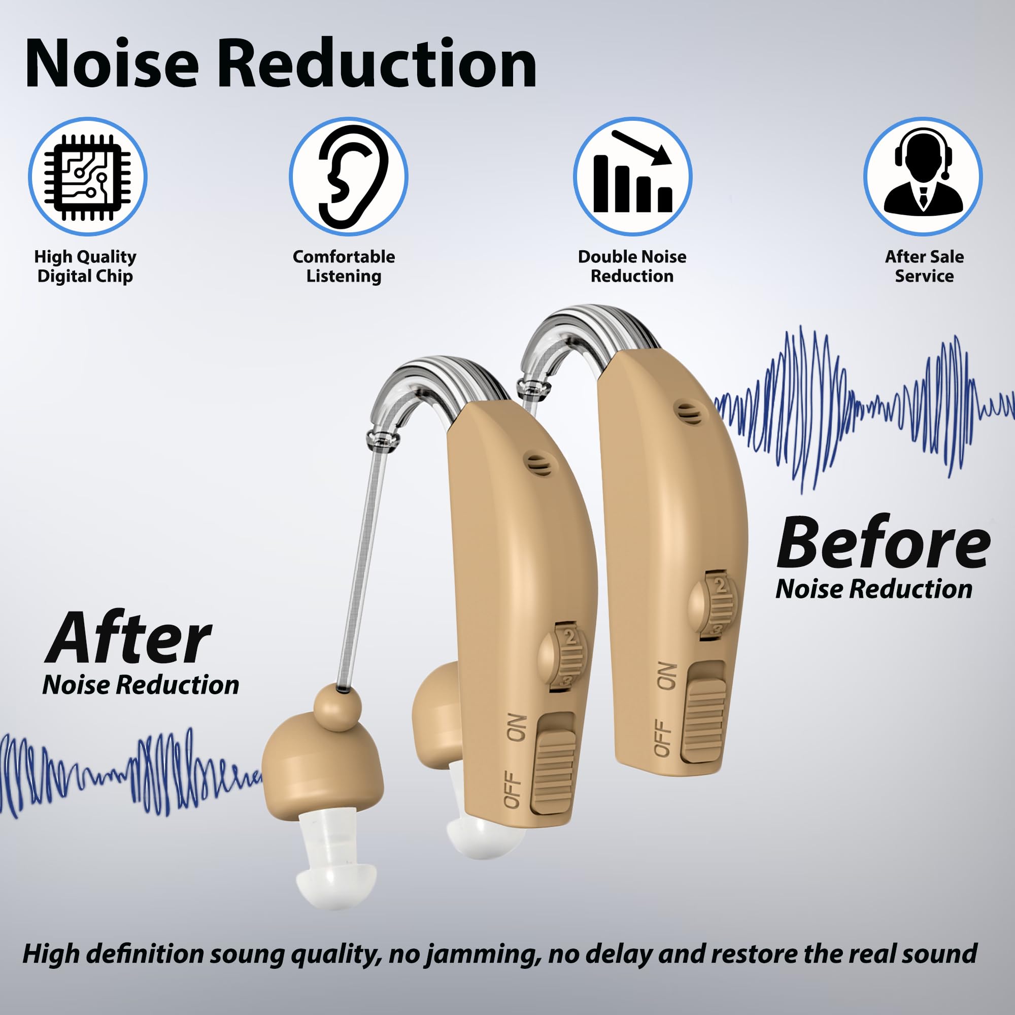 Hearing Aids, Rechargeable Hearing Aids for Seniors, Portable Hearing Amplifiers with Noise Cancelling and Volume Control, Digital Hearing Assist Devices with Charging Box