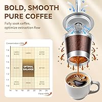 Vista 3 de CAPMESSO Reusable Coffee Pods for Keurig 1.0: 4 Stainless Steel Refillable K-Cups with 12 Gaskets - Universal Compatibility, Eco-Friendly, Silver