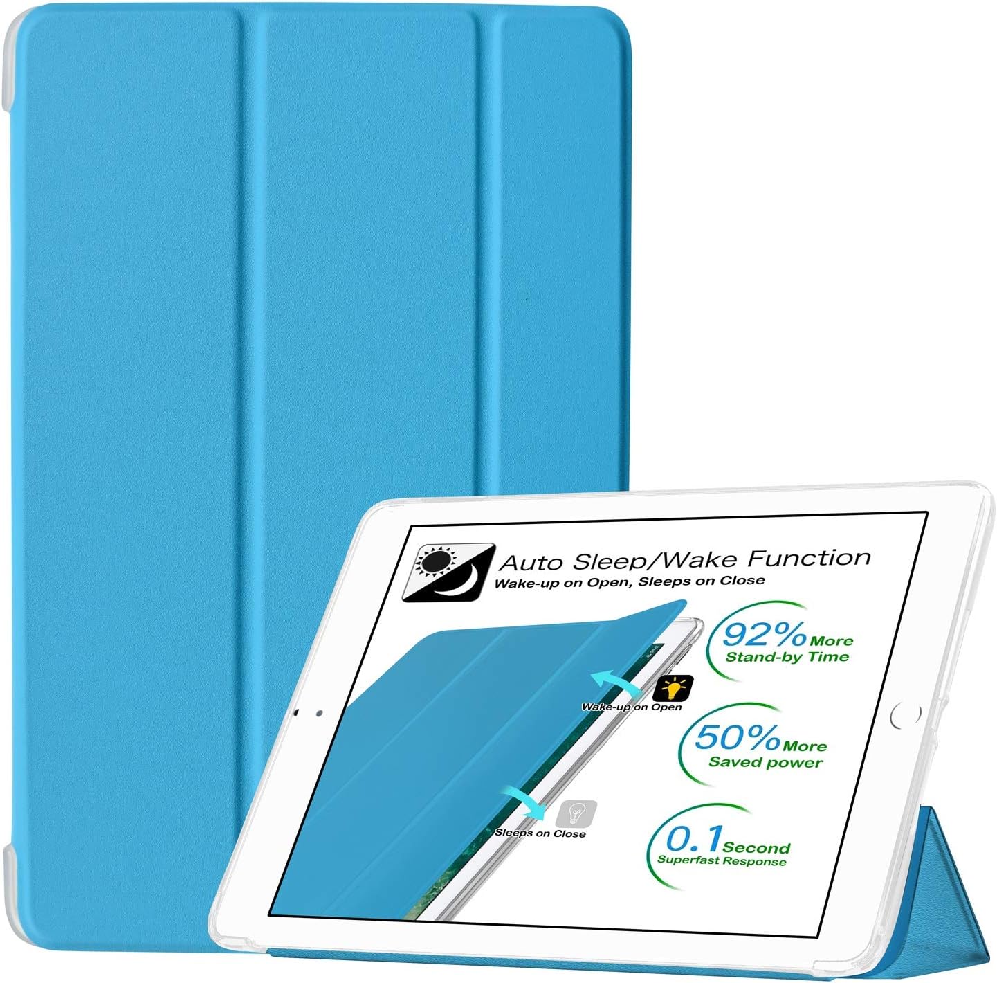 DuraSafe Cases for iPad 10.2 Inch 9 8 7 2021 2020 2019 [iPad 9th / 8th / 7th Gen ] A2197 A2270 A2602 Smart Trifold Lightweight Soft Silicone Transparent Front & Back Cover - Blue