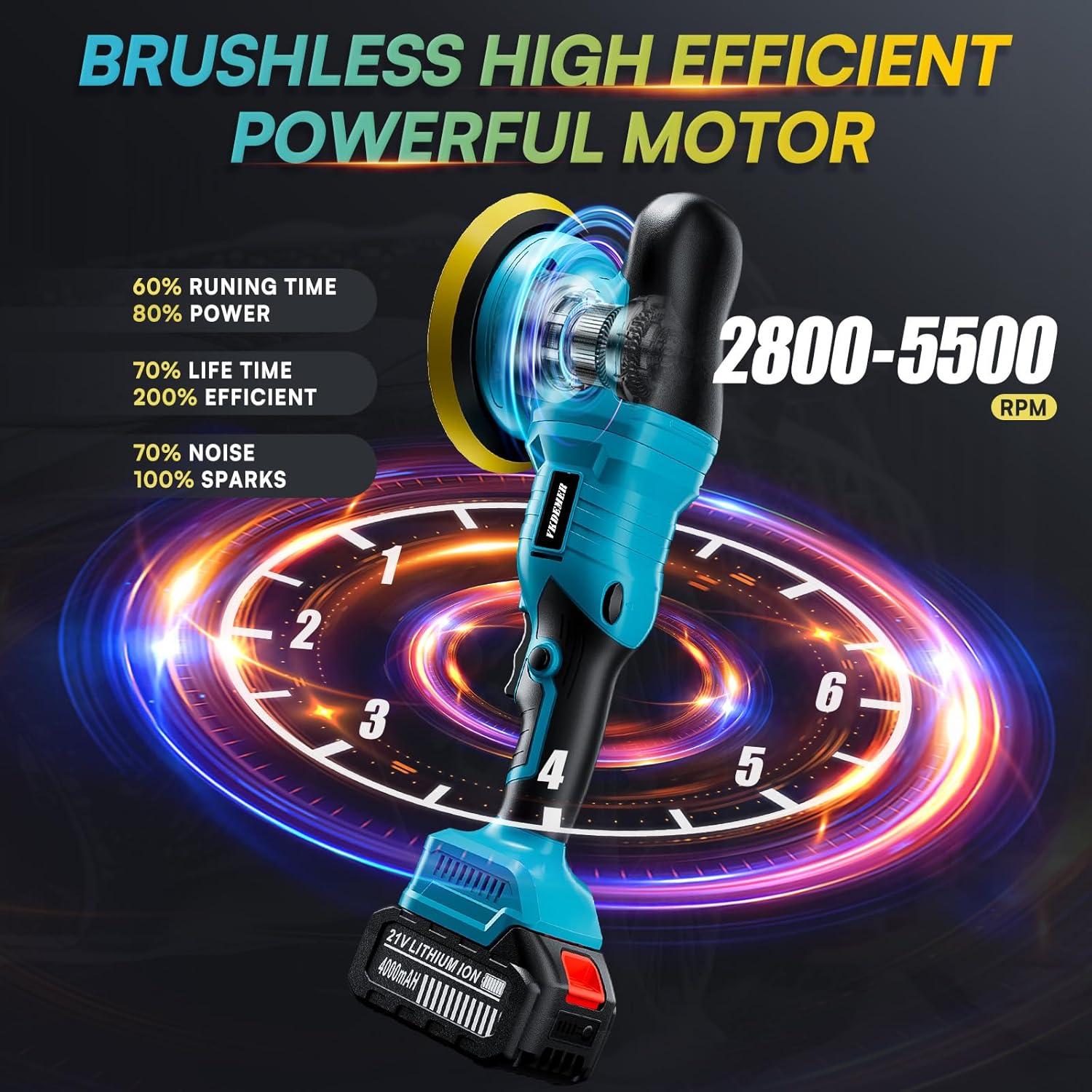 Upgrade Cordless Car Buffer Polisher with 21V 2×4000mAh Battery,6 In Brushless Buffer Polisher Kit, 600W Orbital Polisher with 6 Variable Speed for Car Detailing Waxing Scratch Removing