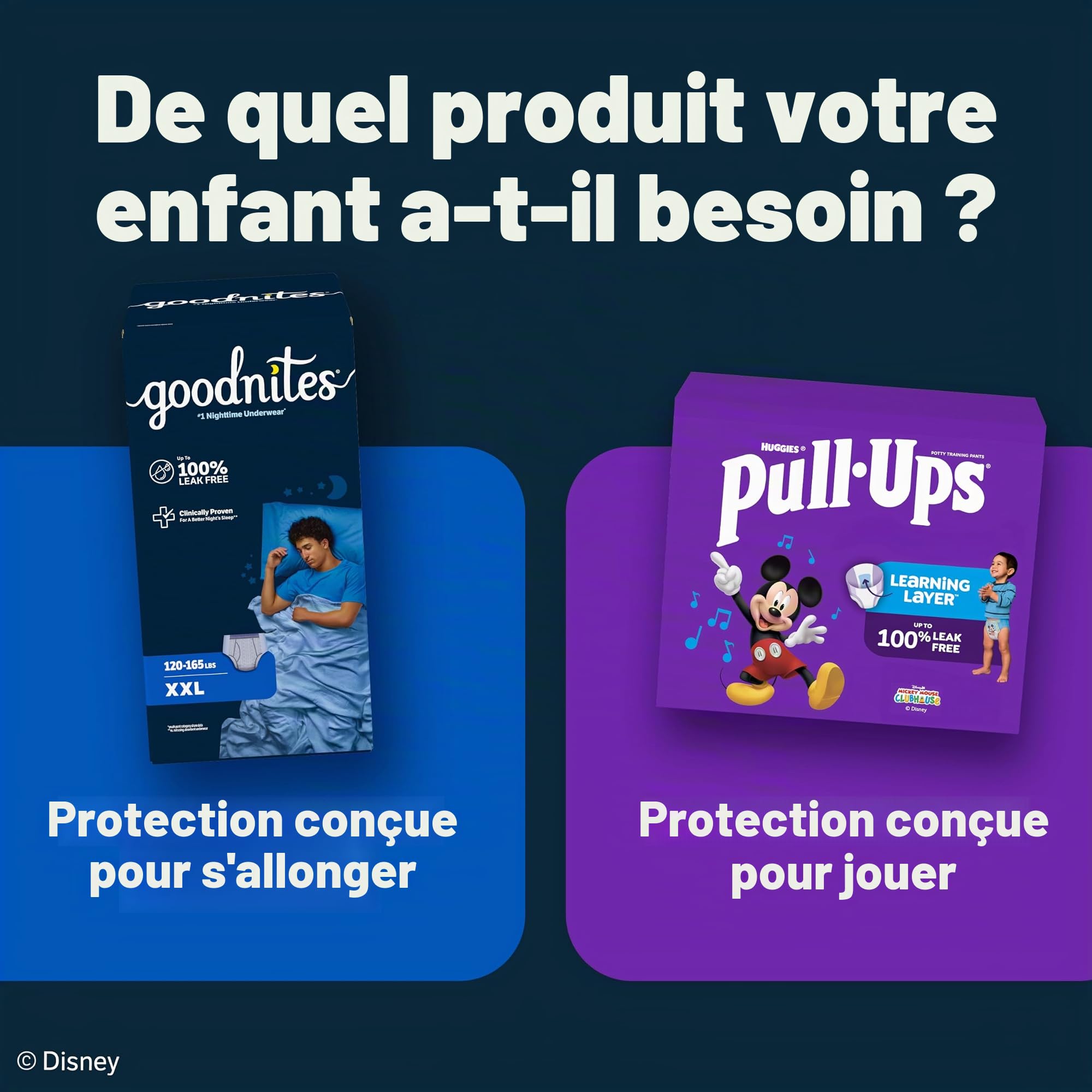 GoodNites Sous-vêtements de nuit pour garçons, taille XXL (54-75 kg), 24 pièces (2 paquets de 12), l'emballage peut varier