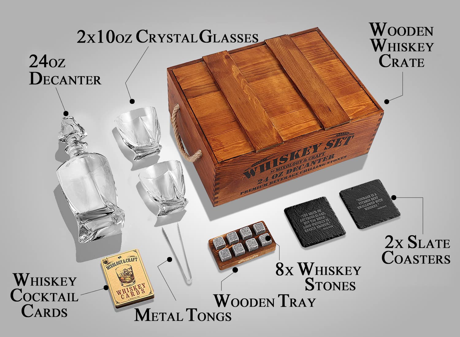 Mixology & Craft Whiskey Decanter & Glasses Set, 17PC - Ideal Gift for Men