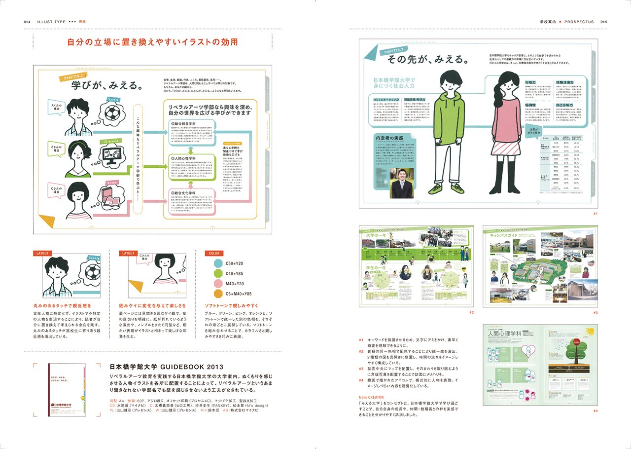イラストでアピールするレイアウト カラーズ イラストを上手に使った雑誌 カタログのデザイン事例集 Layout Colours フレア 本 通販 Amazon