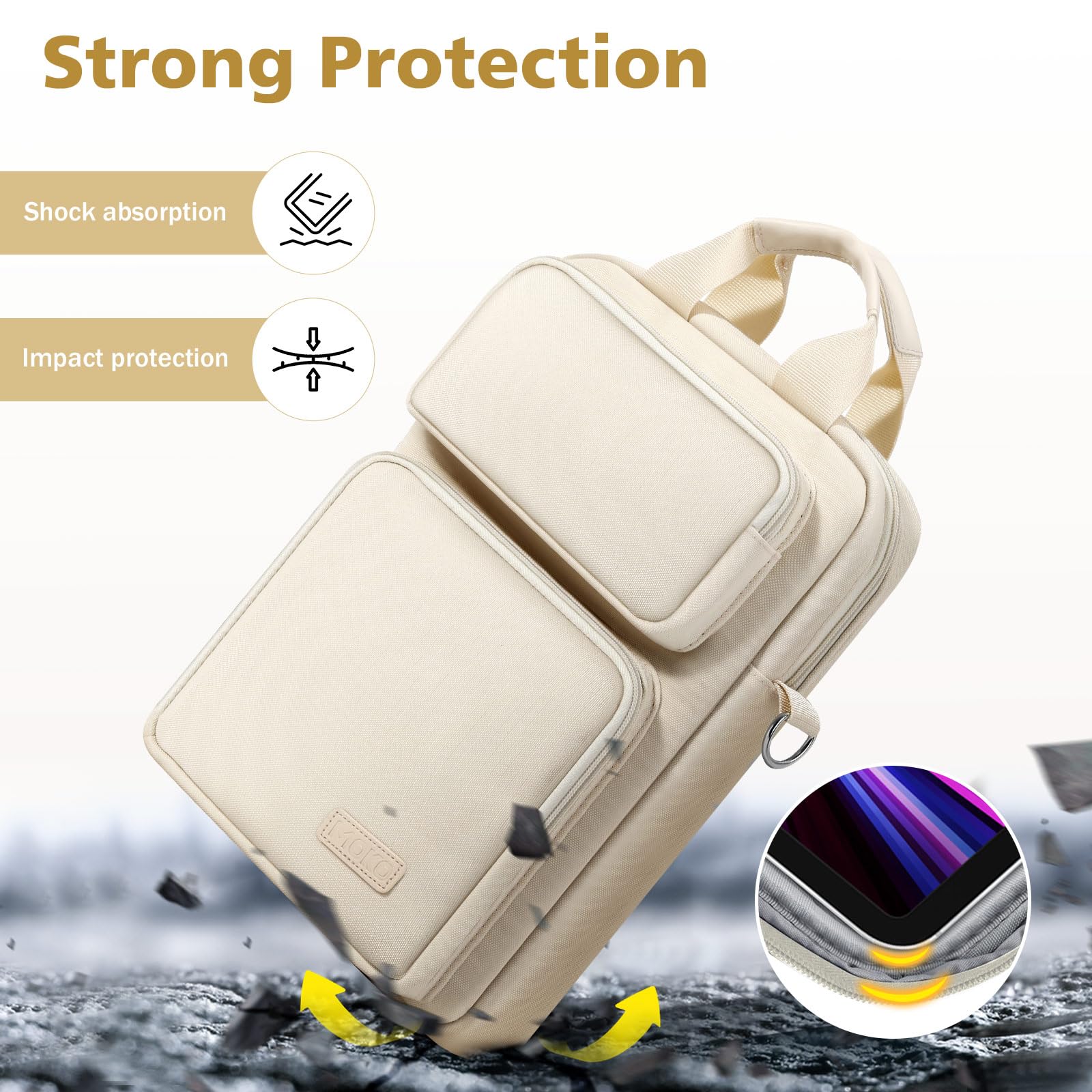 MoKo Tablet Sleeve Borsa, Maniglia Custodia con tre strati di stoccaggio e tracolla staccabile