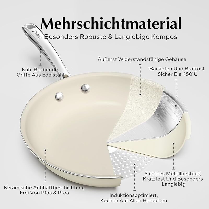 Set de tigăi antiaderente cu înveliș ceramic Redchef 20, 24, 28 cm, pentru inducție și toate tipurile de plite, fără PTFE, PFAS, PFOA, bej