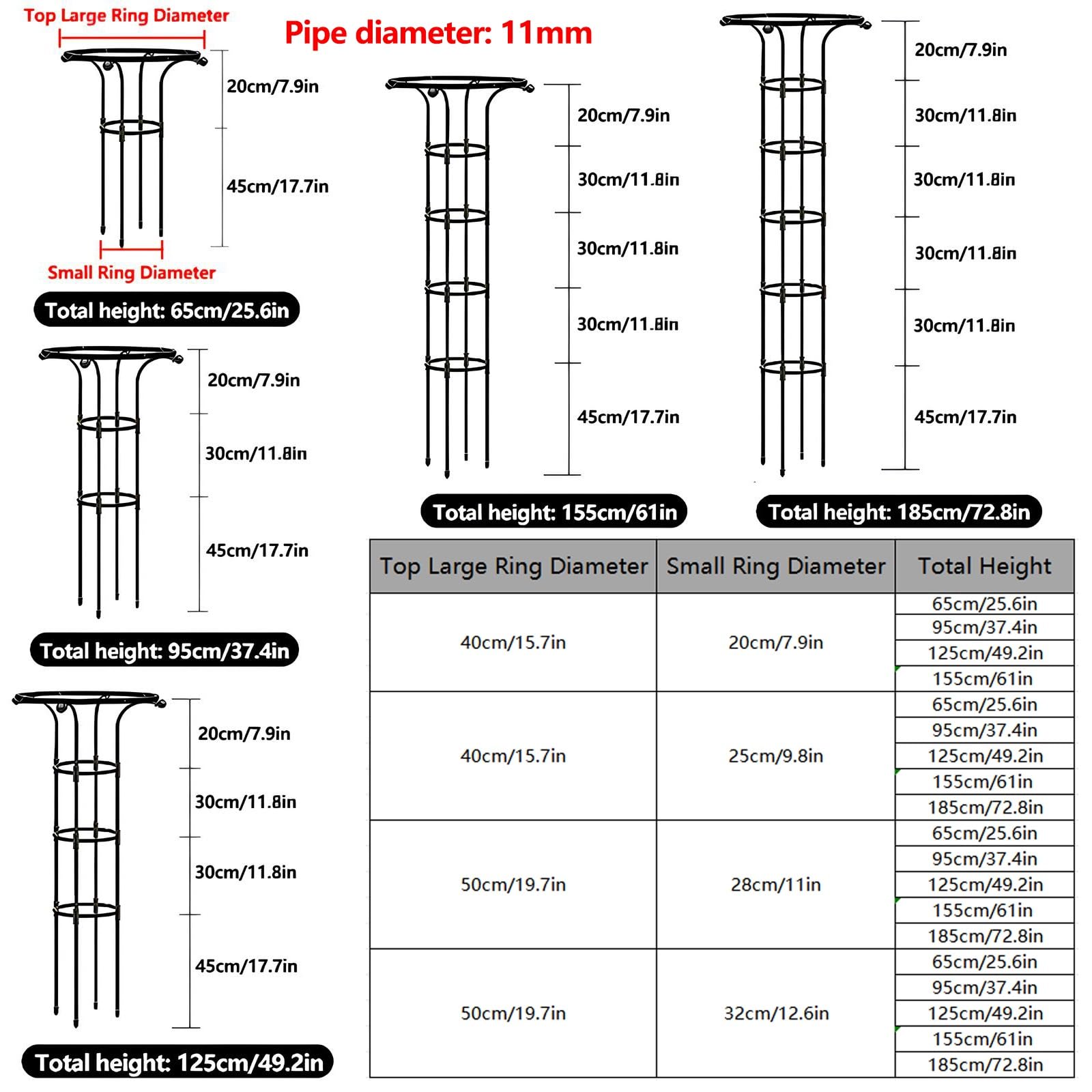 185cm Griglia Da Giardino - Supporti Verticali Stabili Per Piante Rampicanti - Traliccio A Ombrello Con Struttura A Gabbia - Per Vite Rosa Clematide Ortensie(Black,D25cmxH125cm)