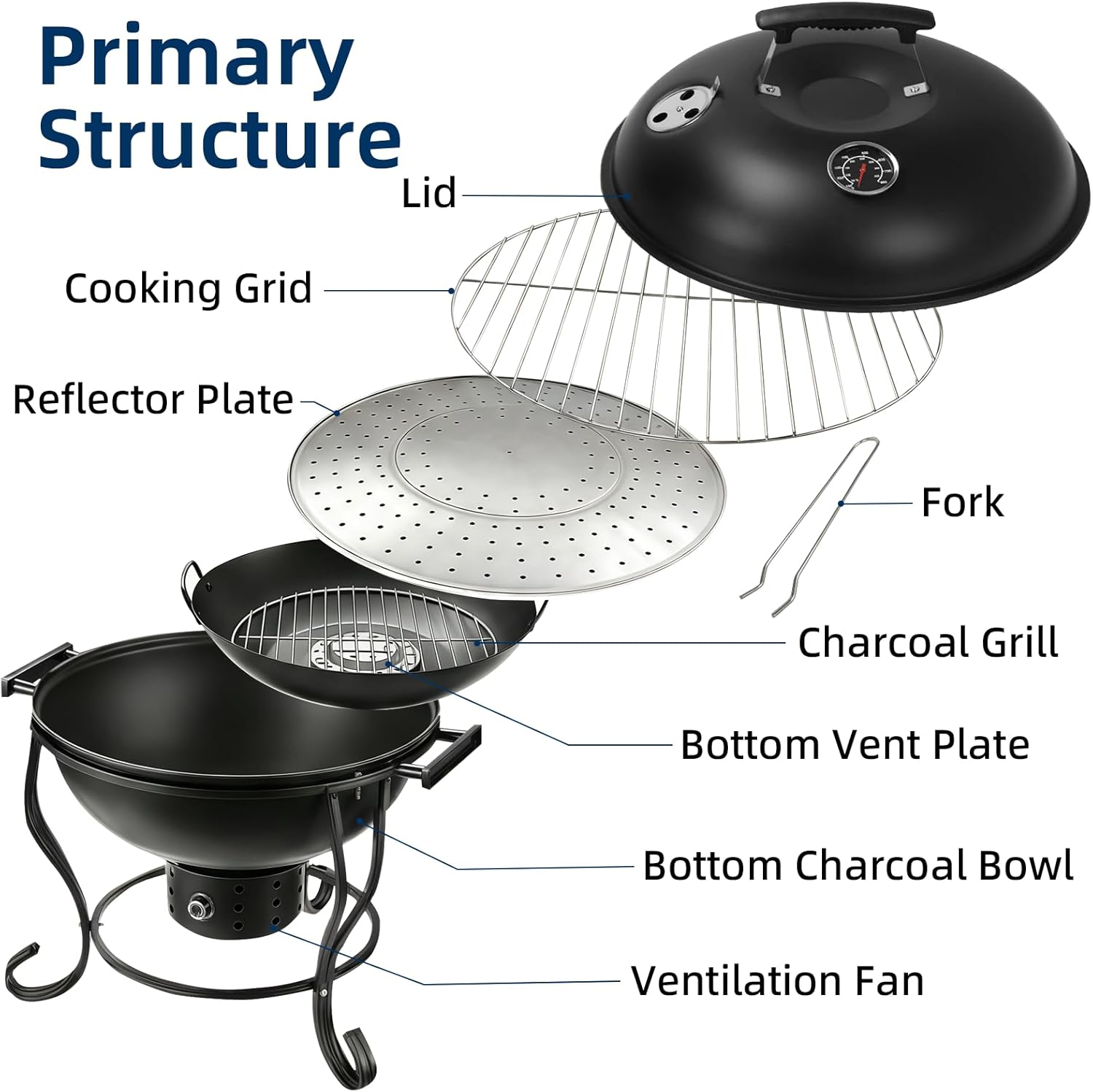 17" Portable Charcoal Grill, Parrilla para Asar Carne with Built‑In Thermometer, Adjustable Vent and Adjustable Fan, Outdoor Grills & Smokers for Camping, Tailgating & Outdoor Cooking