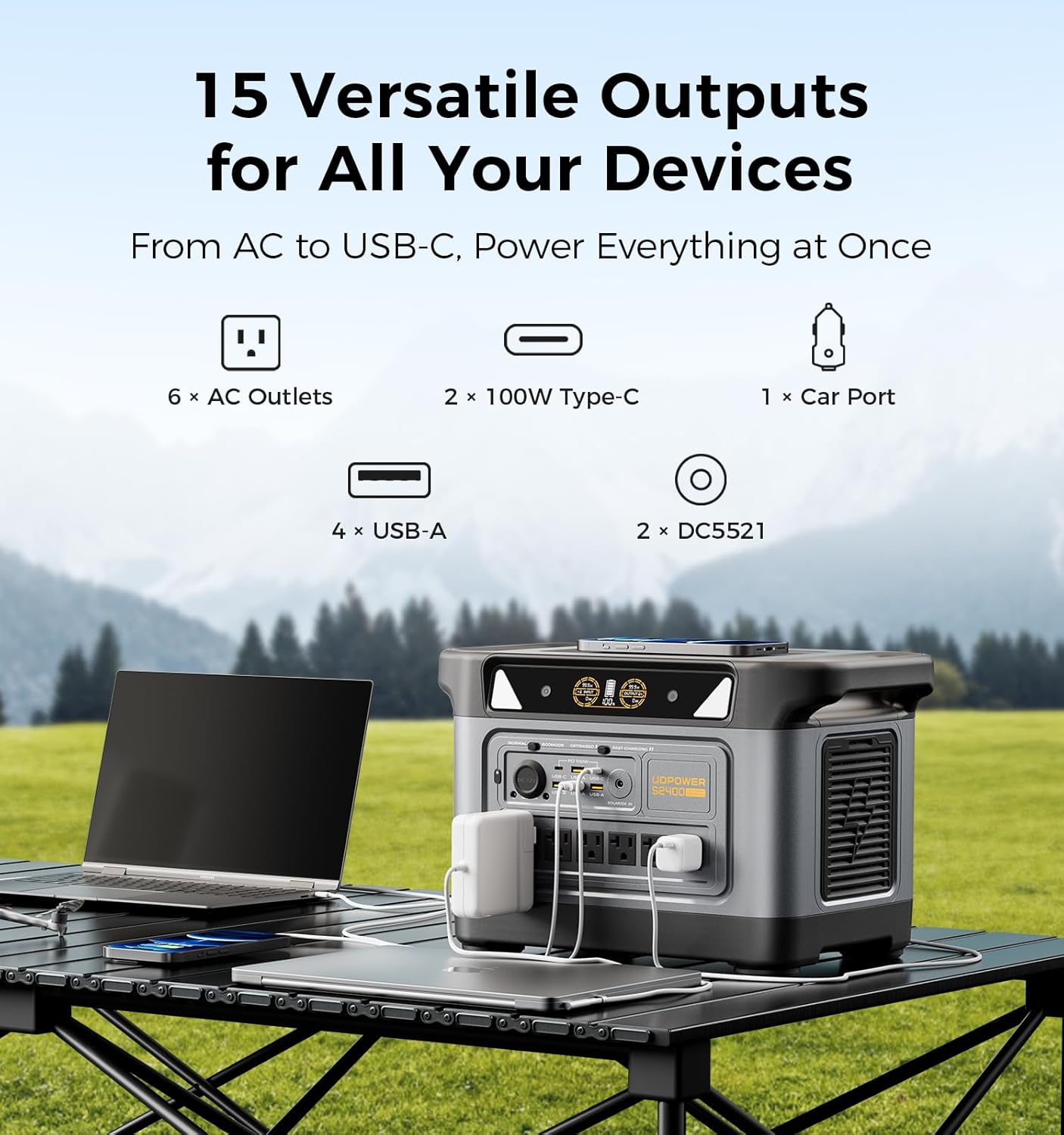 S2400 Portable Power Station,2083Wh LiFePO4 Battery,2400W (3000W Peak) Solar Generator with UPS Backup,6 AC Outlets,Home Backup Power for RVs,Camping,Power Outages (Solar Panel Optional)