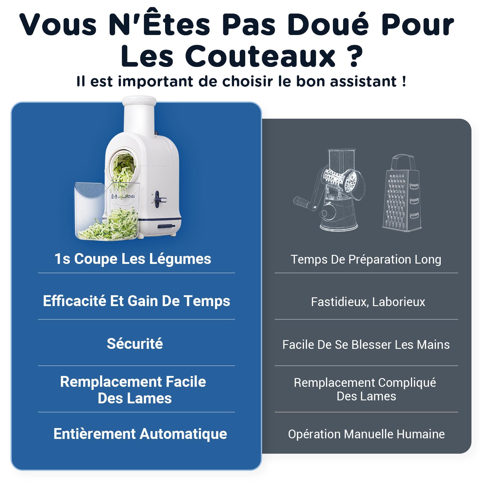 Râpe a Légumes Électrique,AOBOSI Râpe Electrique pour râper et émincer avec une grande fente pour râper les carottes entières, les pommes de terre, 3 lames et un moteur silencieux-Mise à jour