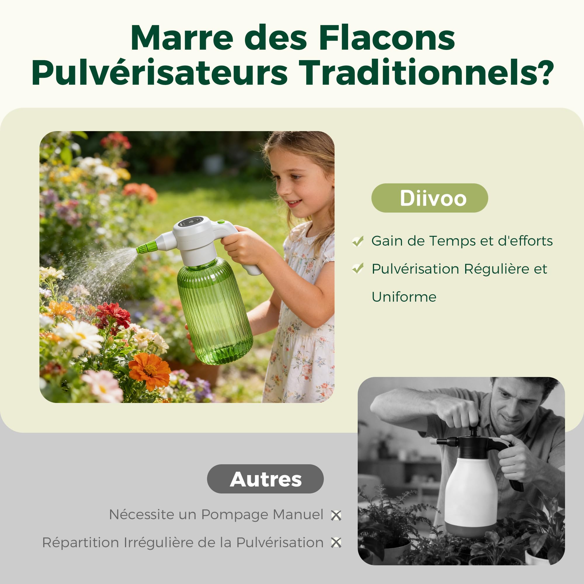 Diivoo Pulvérisateur Électrique 2L, 3 Vitesses & 2 Modes (Brouillard & Jet), Réservoir Transparent, Batterie Rechargeable 2000mAh, Pulvérisateur à Pression Portable pour Plantes, Balcon, Petit Jardin