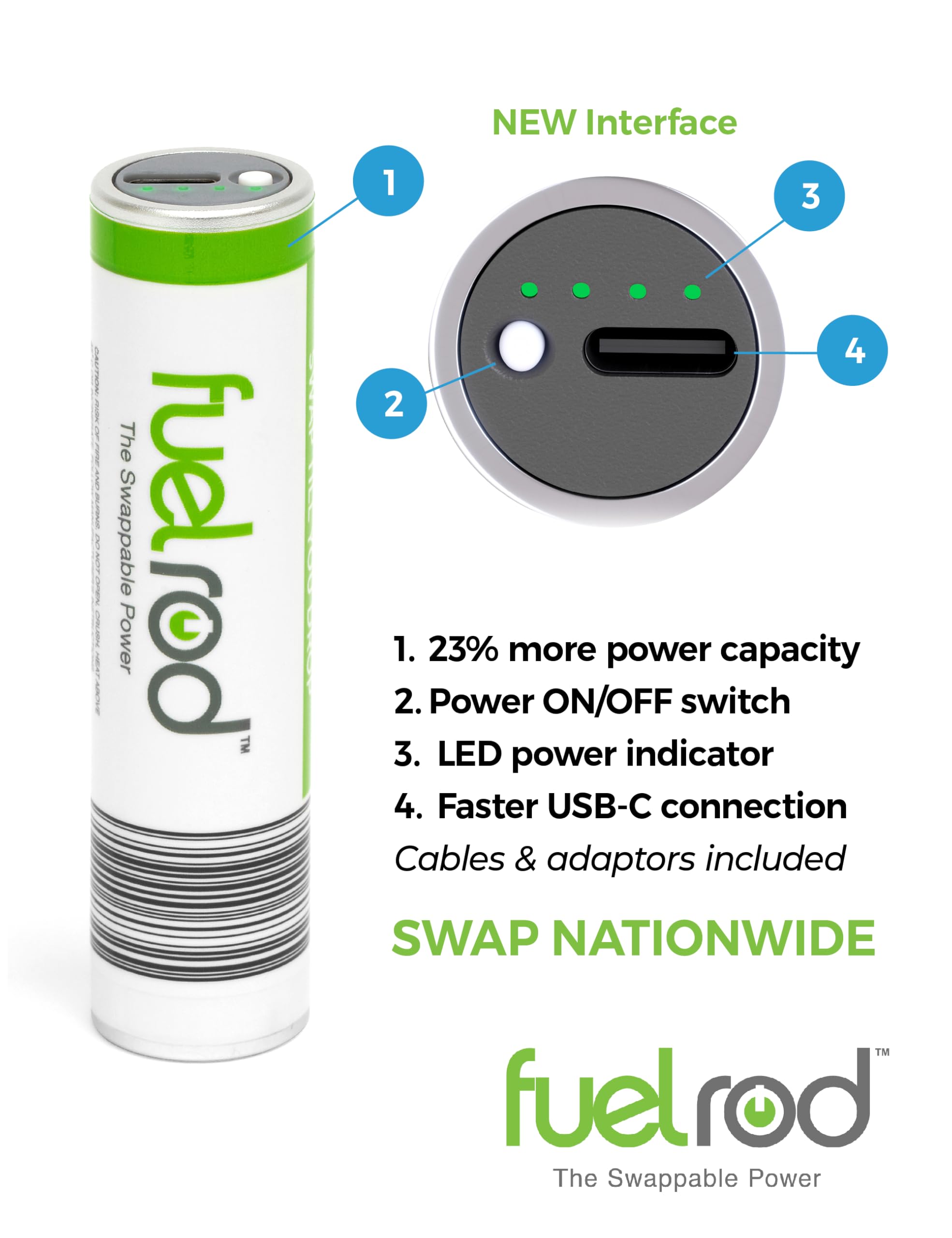 FuelRod Kit caricabatterie portatile USB-C, con un set extra di cavi e adattatori, compatibile con tutti i tablet, smartphone, power bank di backup ricaricabile, swap per asta carica al chiosco