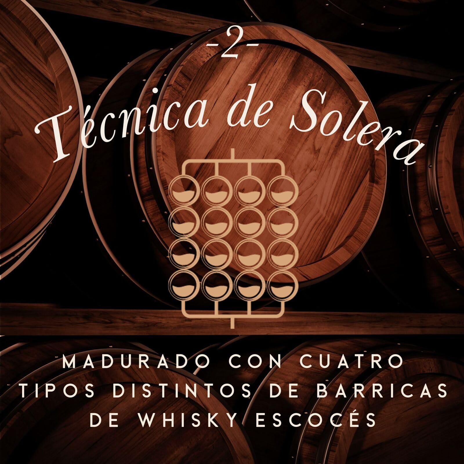 Ron de solera con triple añejamiento Santa Teresa 1796, 40 % vol., 70 cl / 700 ml, ron oscuro venezolano super premium Single State acabado en barricas de roble