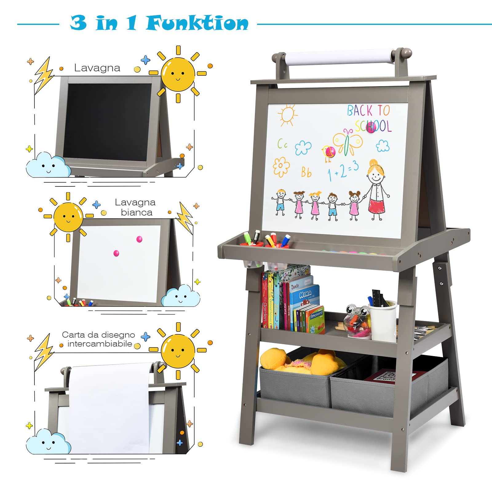RELAX4LIFE 3 IN 1 Lavagna per Bambini, Cavalletto Pittura a Doppia Faccia, Lavagna Magnetica con Rotolo di Carta, Giocattolo Educativo 3+ Anni (Grigio)