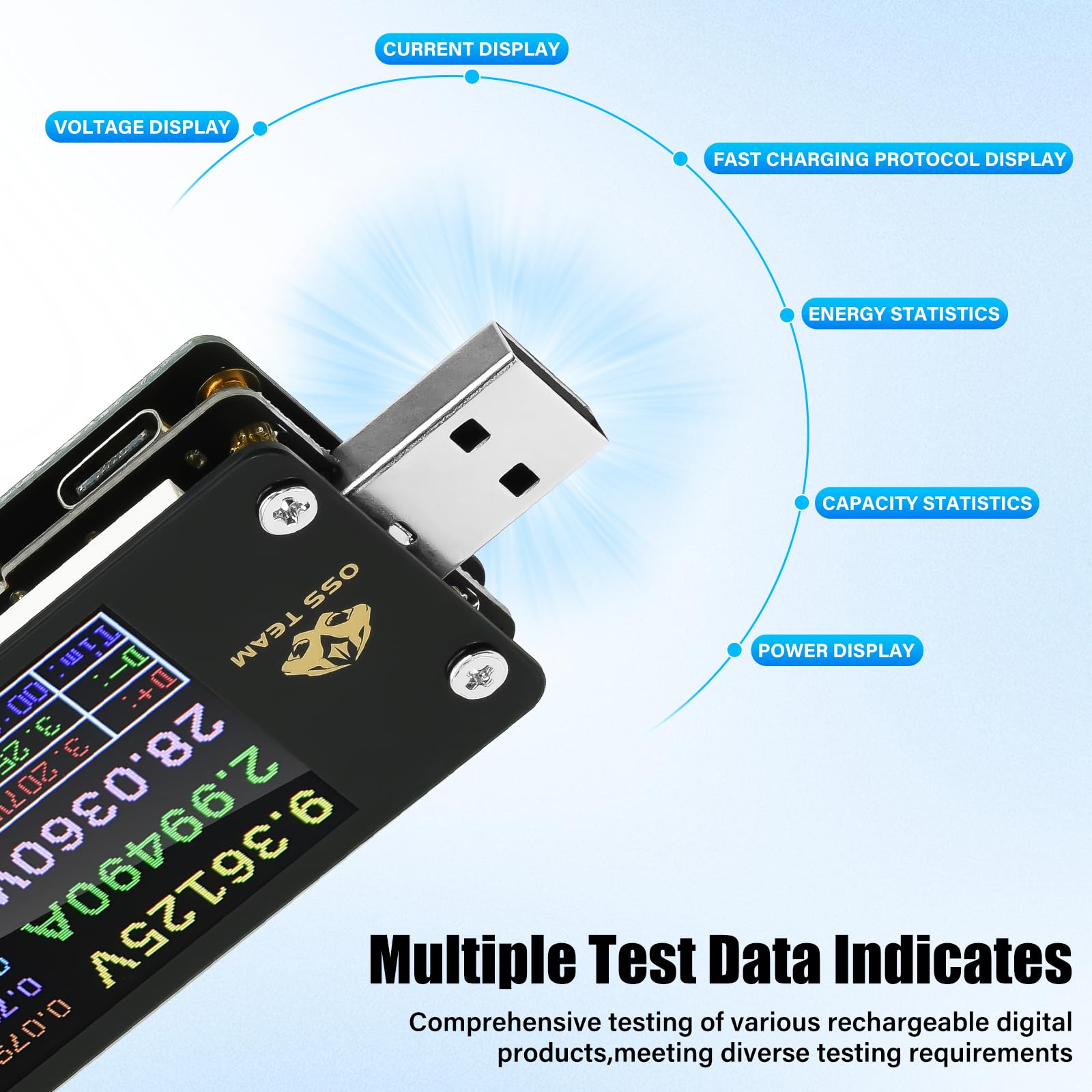diymore 2 Stuks USB Tester,Meetapparaat,2 in 1 USB C meter,Digitale Multimeter,Stroommeter USB Power Meter, Spanning Voltmeter,Stroommeter