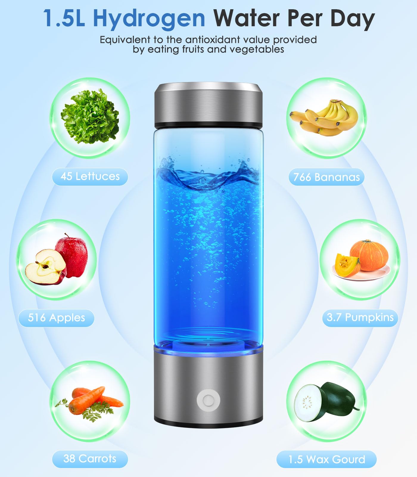 Roylvan Wasserstoff Wasser Maker - 450ml Tragbarer Wiederaufladbarer Wasserflasche, Verbesserung der Wasserqualität in 3 Minuten für Haus und Büro, Silber