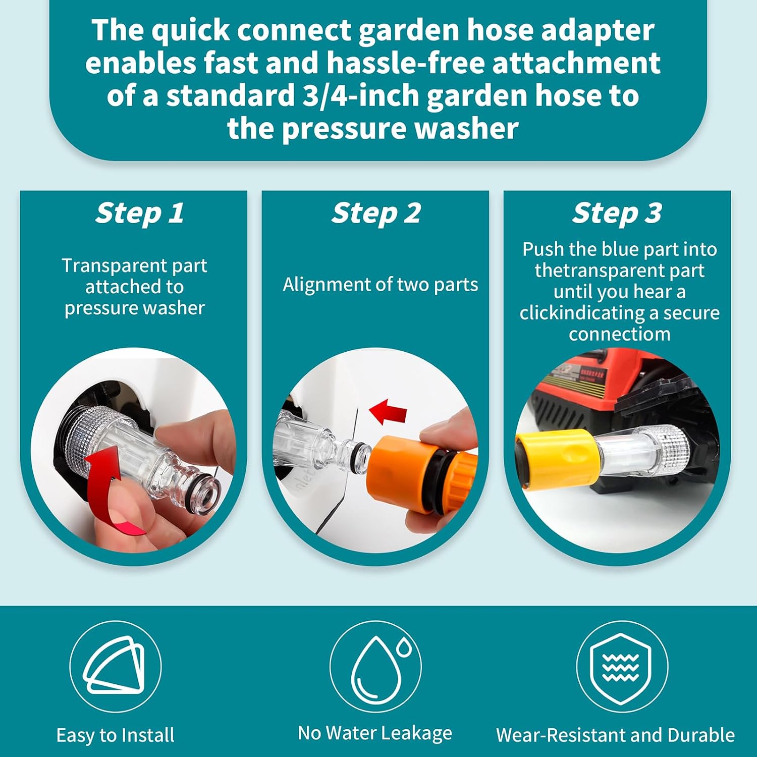 5Pcs Pressure Washer Garden Hose Adapter, 3/4 Inch Pressure Washer Transparent Plastic Water Inlet Filter Replacement Tool, Garden Hose to Pressure Washer Adapter