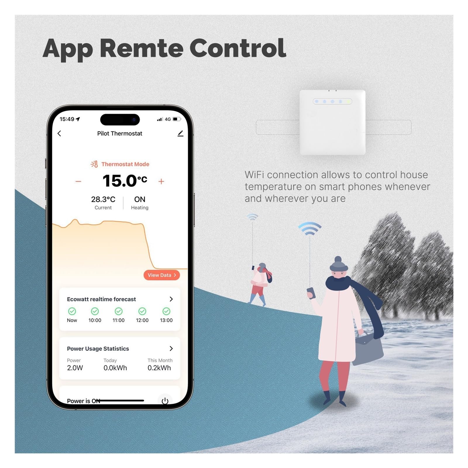 Thermostat Intelligent WiFi for radiateur de Chauffage à Fil Pilote, Prise en Charge de la Surveillance de l'électricité, télécommande Via Application