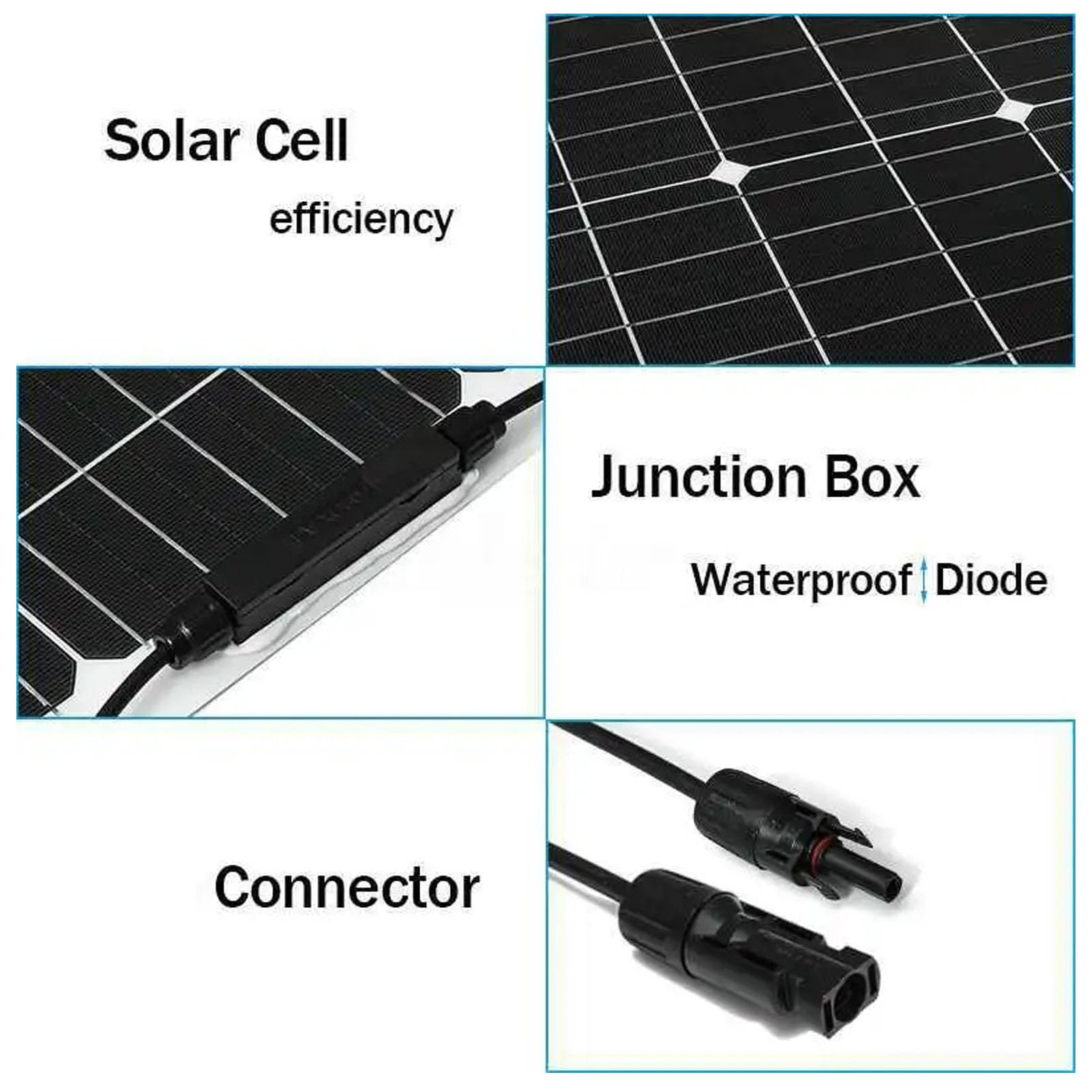 Panneau Solaire Flexible 20 W 18 V Monocristallin, Chargeur Hors Réseau, Panneau de Solaire Haute efficacité avec Support de Contrôleur 300 W, Clip de Batterie 18 V pour