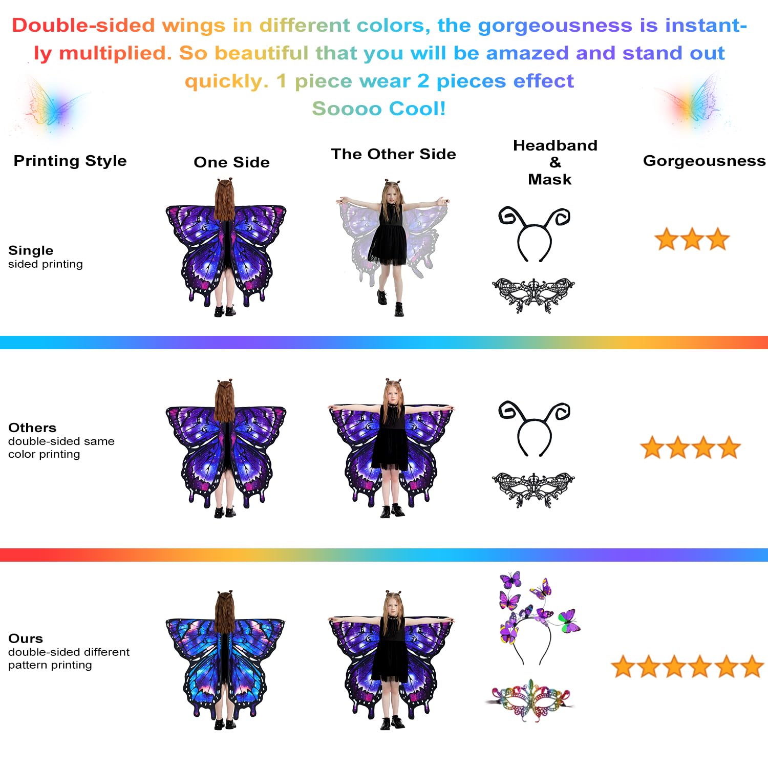 LYL. Ling Butterfly Wings for Girls Double-Sided Fairy Wings, Halloween Costumes for Kids Butterfly Costume for Girls (#012) - Image 3